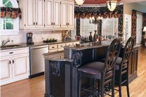 Black Granite Countertops